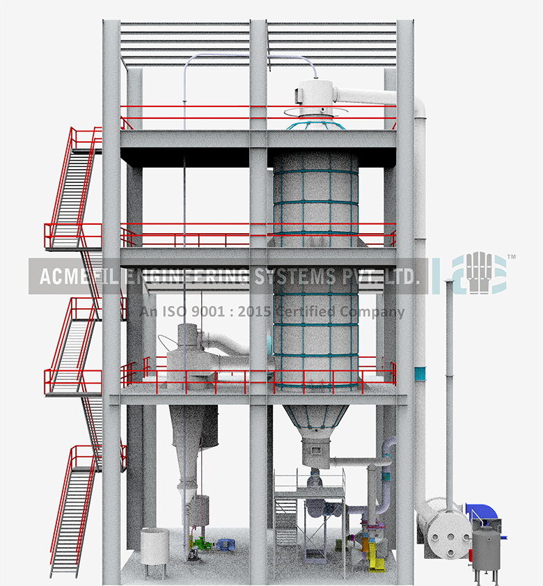 spray dryer