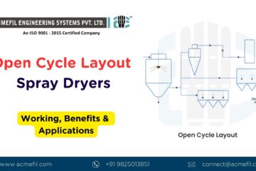 Open Cycle Layout Spray Dryers