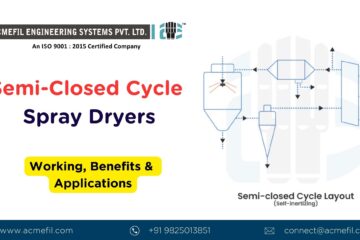Semi-Closed Cycle Spray Dryers
