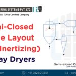 Semi-Closed Cycle Layout (Self-Inertizing) Spray Dryers