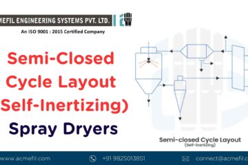Semi-Closed Cycle Layout (Self-Inertizing) Spray Dryers