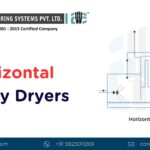 Horizontal Spray Dryers