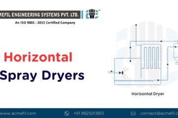 Horizontal Spray Dryers