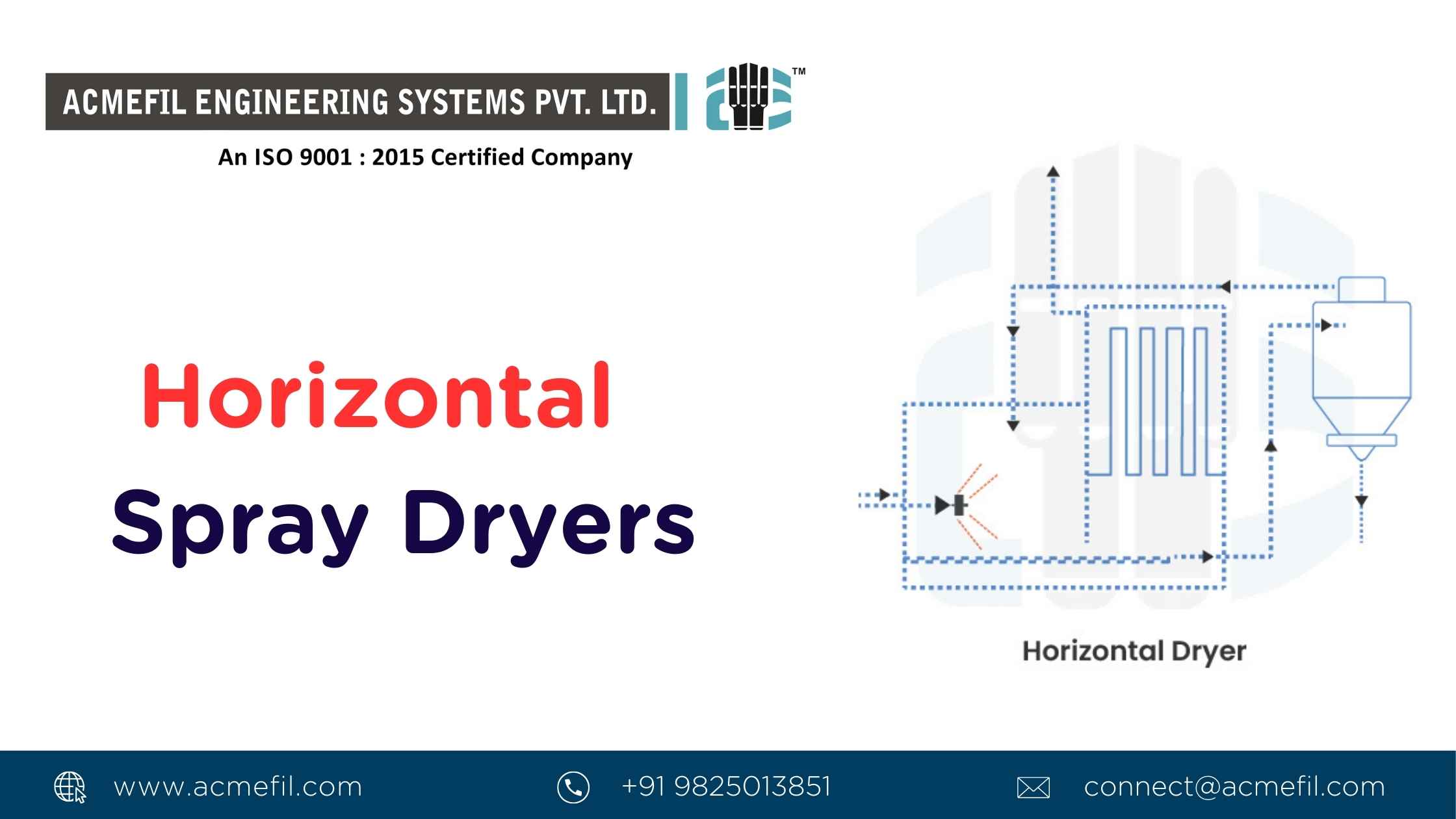 Horizontal Spray Dryers