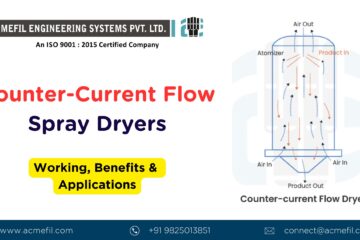 Counter-Current Flow Spray Dryers