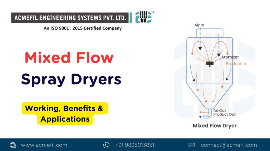 Mixed Flow Spray Dryer