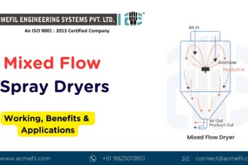 Mixed Flow Spray Dryer