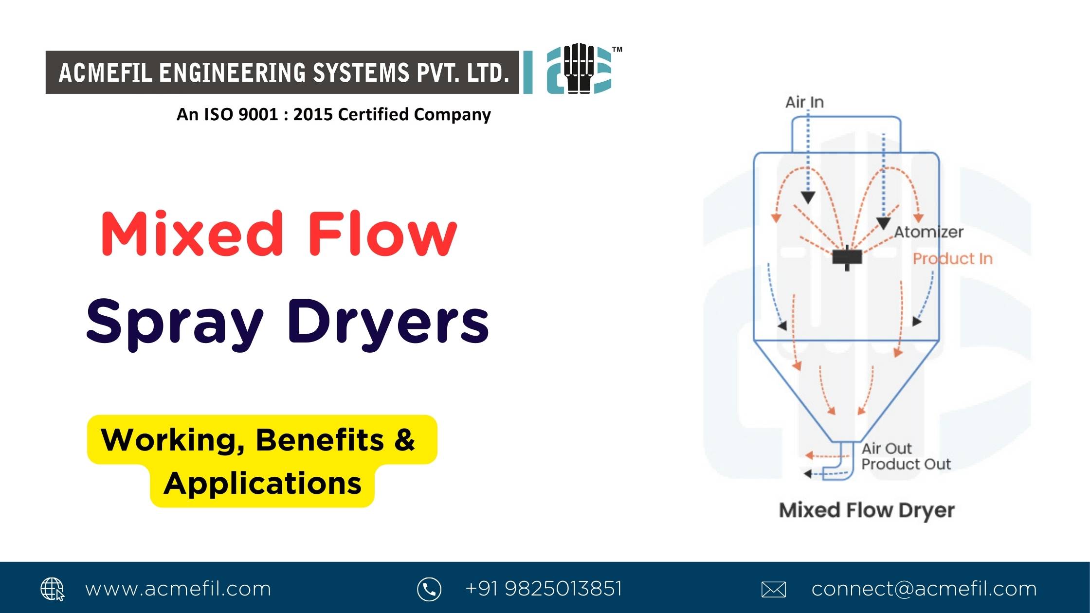 Mixed Flow Spray Dryer