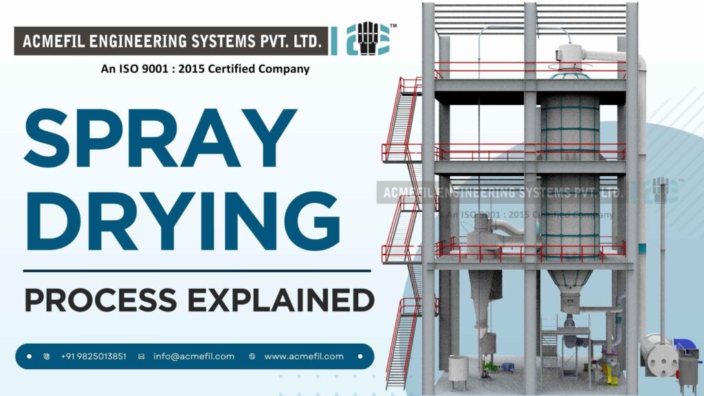 Spray Drying Process Explained: A Comprehensive Guide