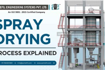 Spray Drying Process Explained: A Comprehensive Guide
