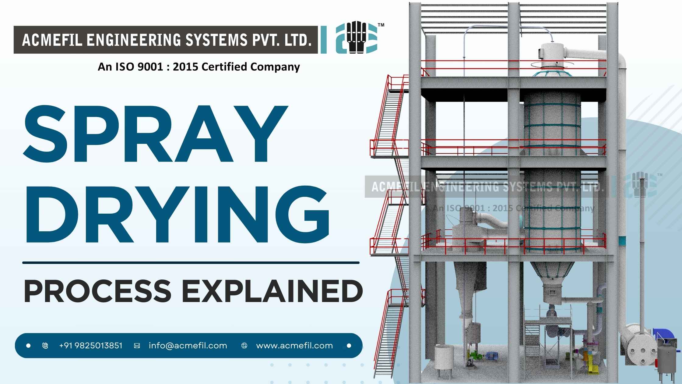 Spray Drying Process Explained: A Comprehensive Guide
